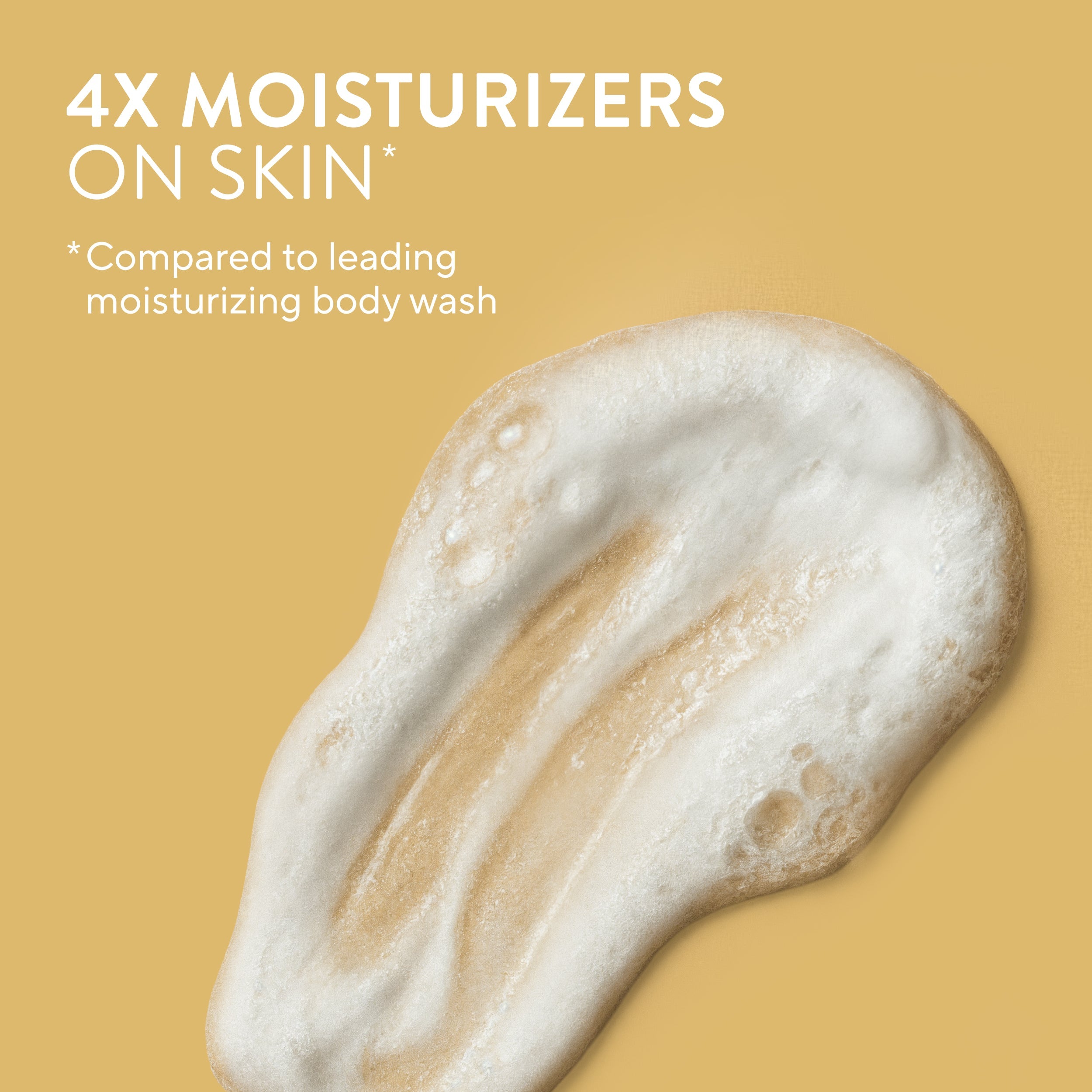 Pineapple and Coconut Milk Moisturizing Body Wash Classic 22oz Care Collection