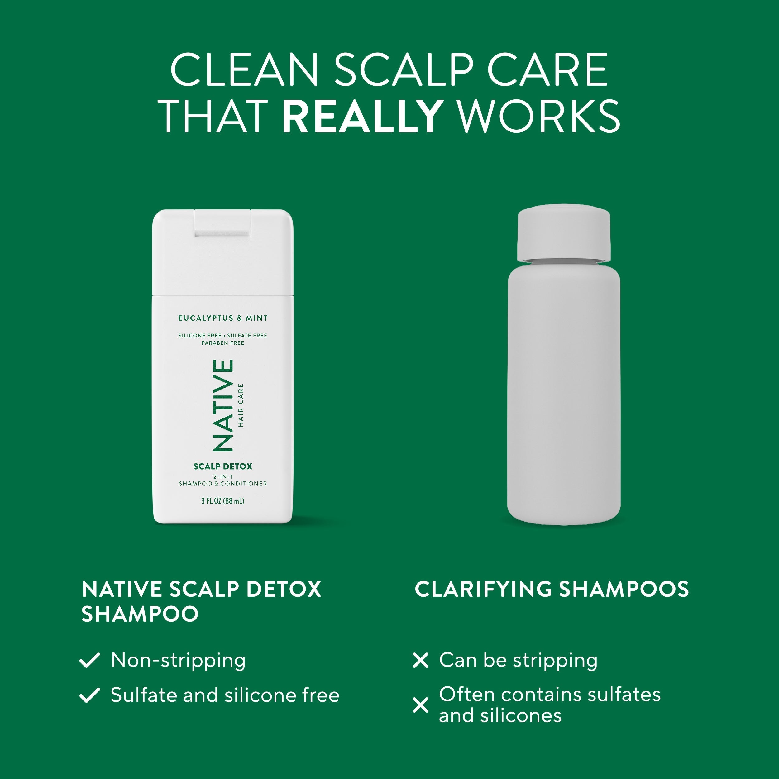 Eucalyptus and Mint Mini Scalp Clarifying 2 in 1 Shampoo and Conditioner Classic 3oz Care Collection