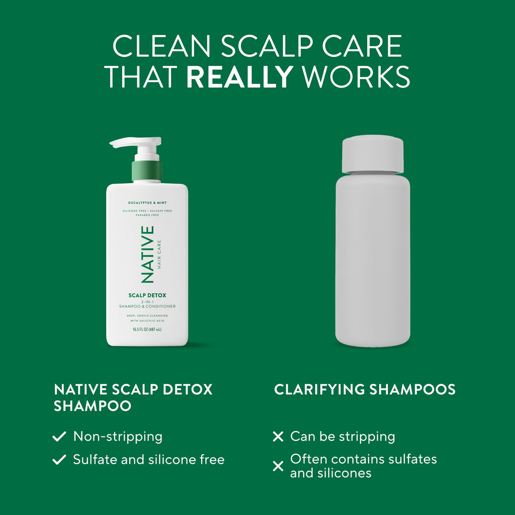 Eucalyptus and Mint Scalp Clarifying 2 in 1 Shampoo and Conditioner Classic 16.5oz Care Collection