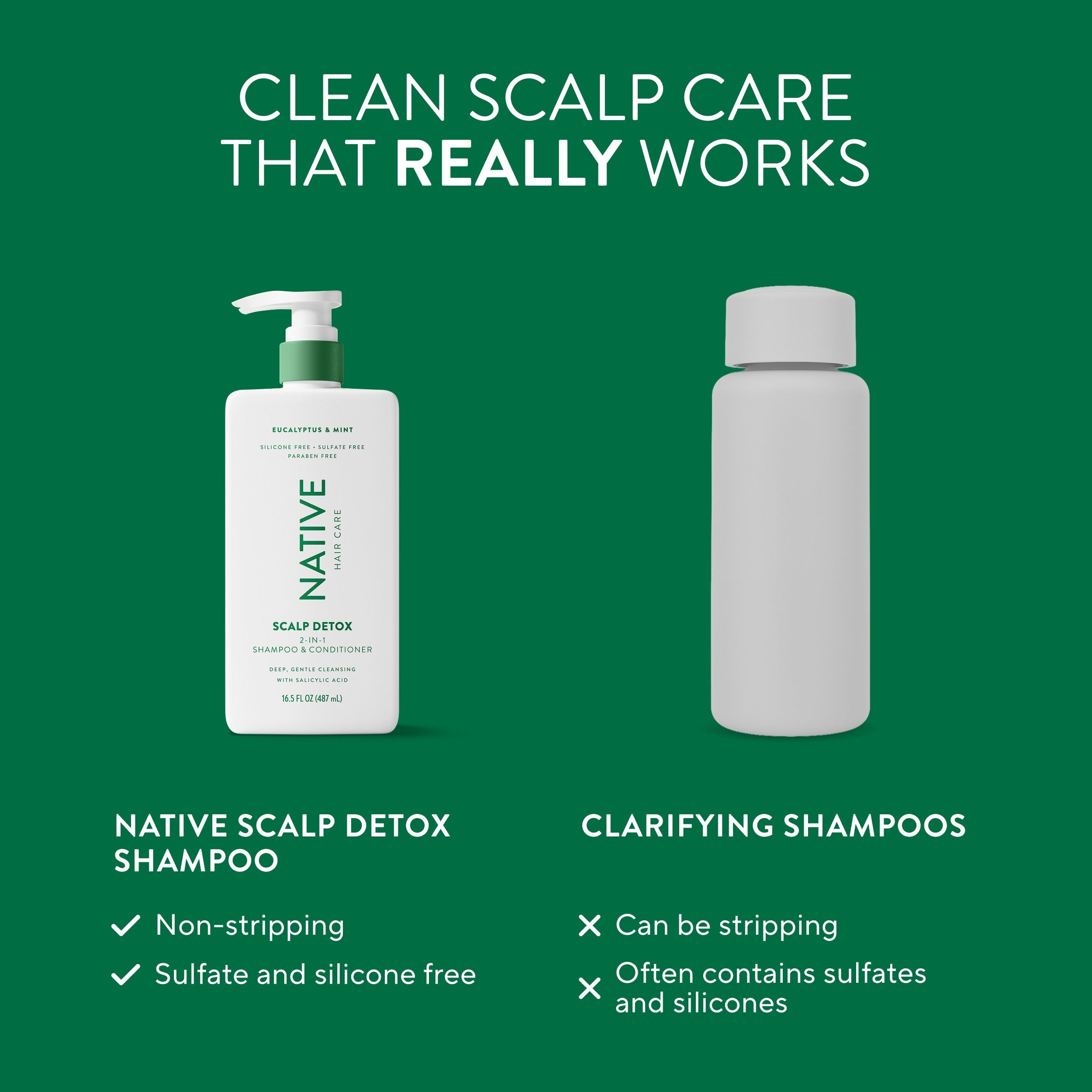 Eucalyptus and Mint Scalp Clarifying 2 in 1 Shampoo and Conditioner Classic 16.5oz Care Collection
