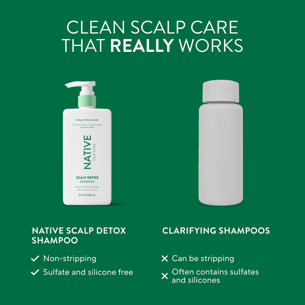 Eucalyptus and Mint Scalp Clarifying Shampoo Classic 16.5oz Care Collection