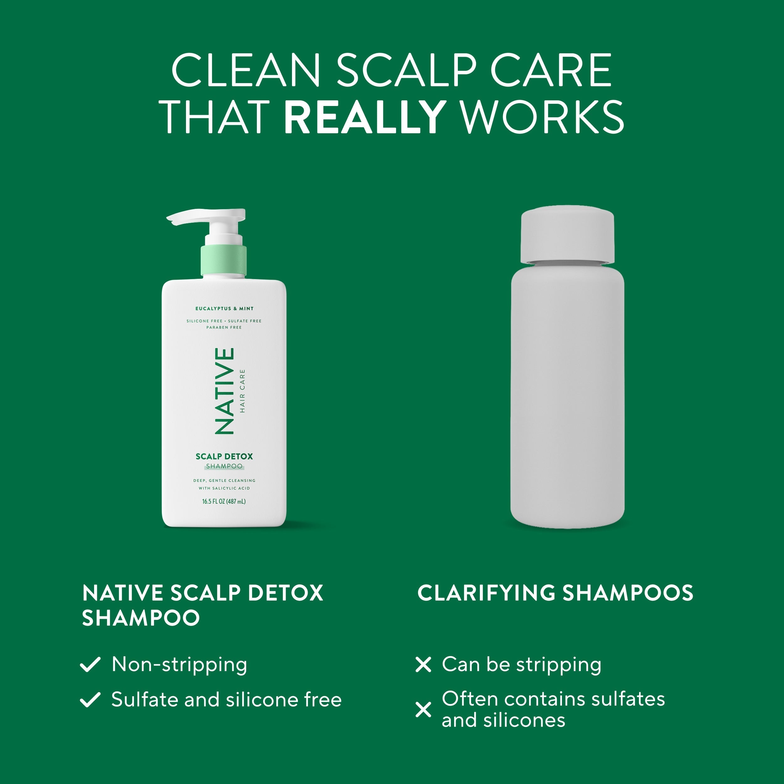 Eucalyptus and Mint Scalp Clarifying Shampoo Classic 16.5oz Care Collection