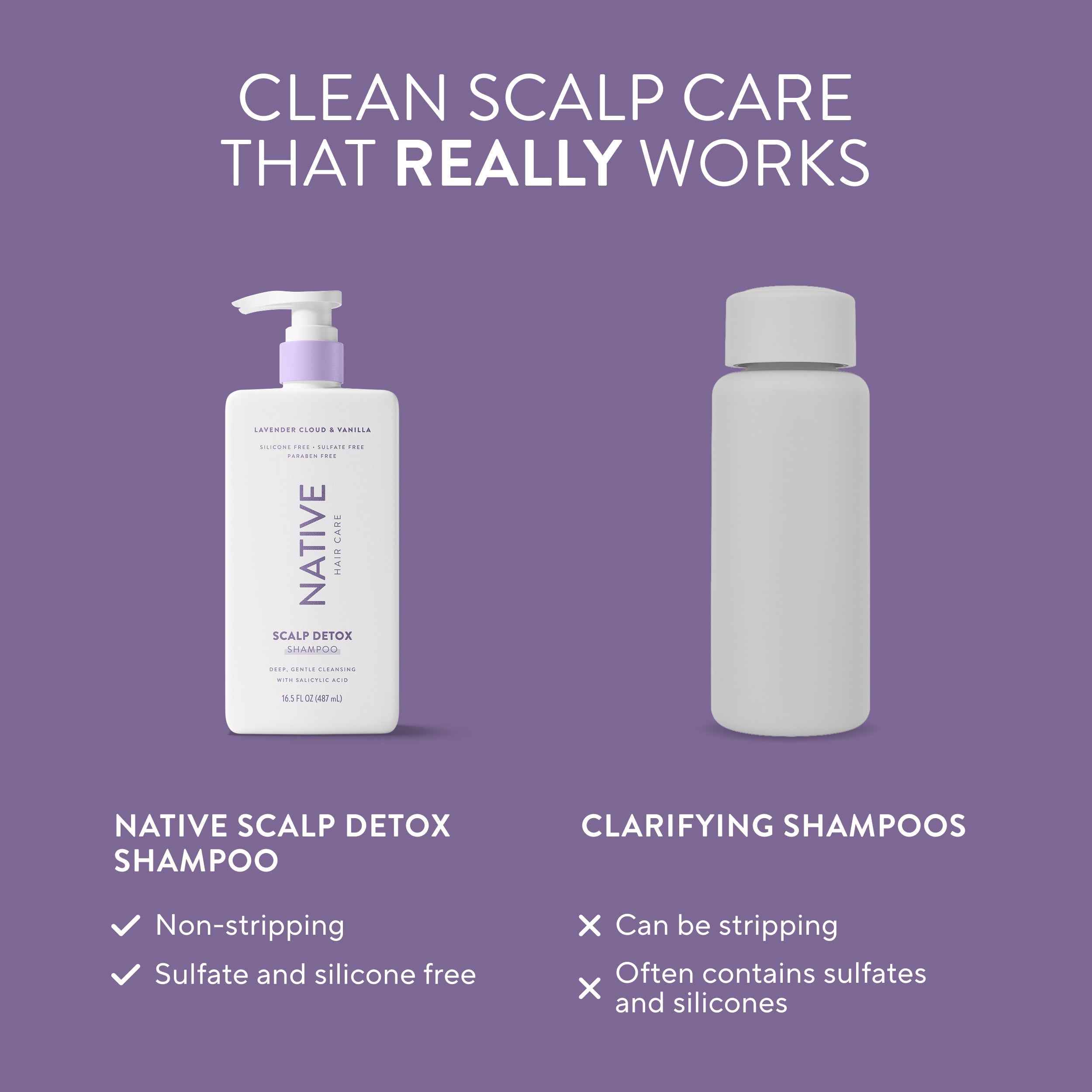 Lavender Cloud and Vanilla Scalp Clarifying Shampoo Classic 16.5oz Care Collection