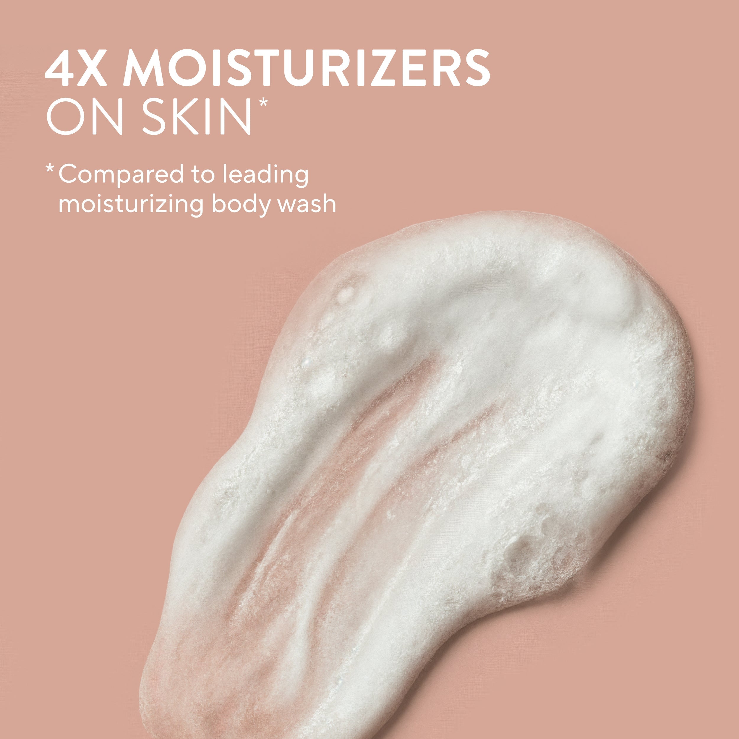 Peach and Orange Blossom Moisturizing Body Wash Classic 22oz Care Collection